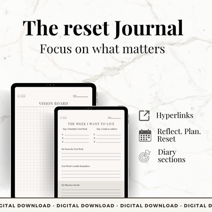 The reset journal